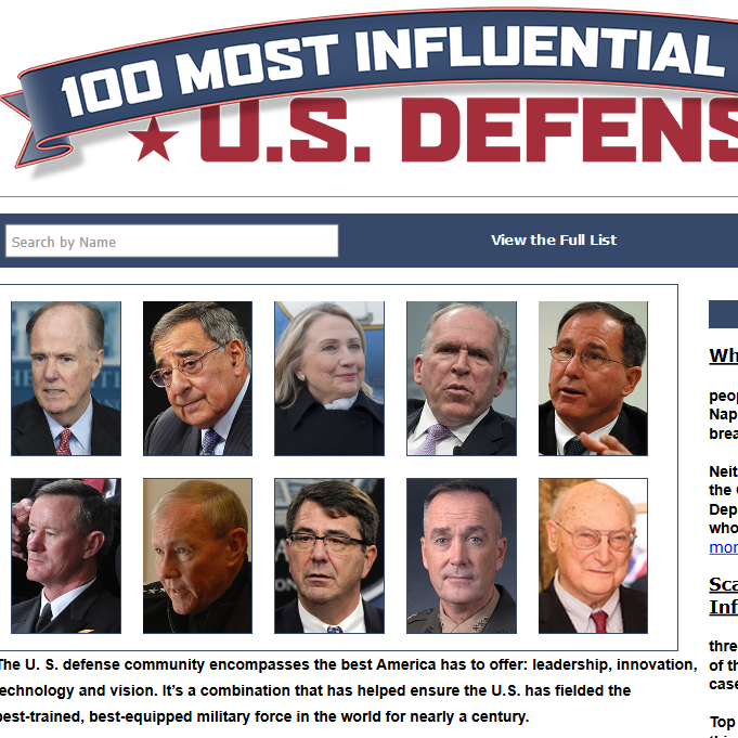 100 most influential people screenshot